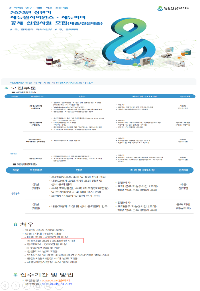 취업정보 | HIT 대전보건대학교-바이오의약과 채용정보 - 제뉴원사이언스 – 취업정보 – HIT 대전보건대학교