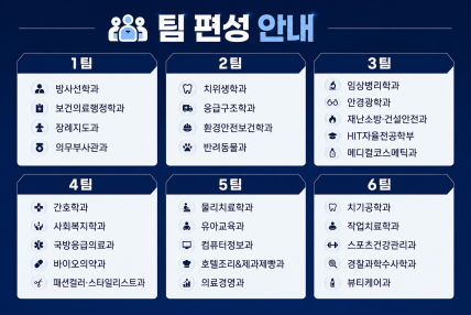 2026학년도 대전보건대학교 청운체육대회